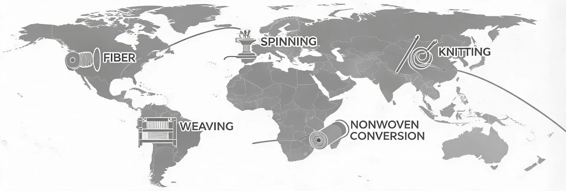World map connecting fiber conversion markets